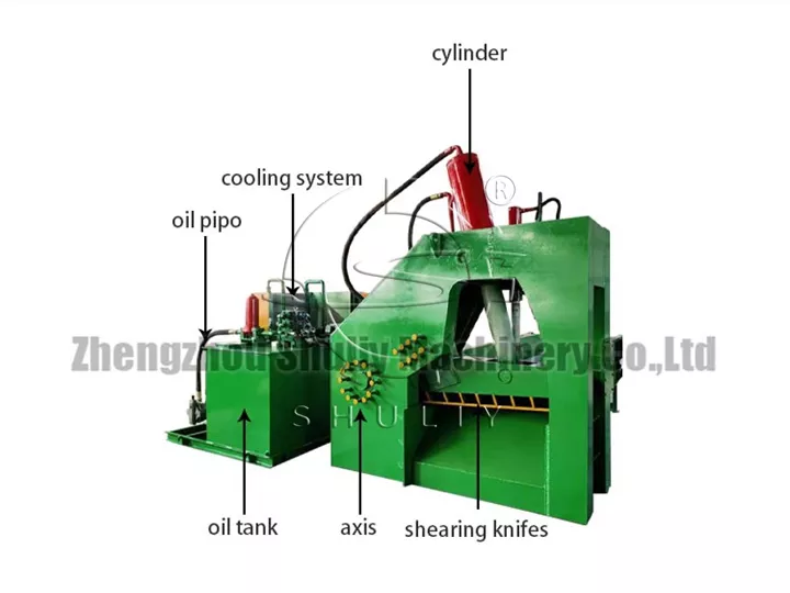 metal shear cutter structure