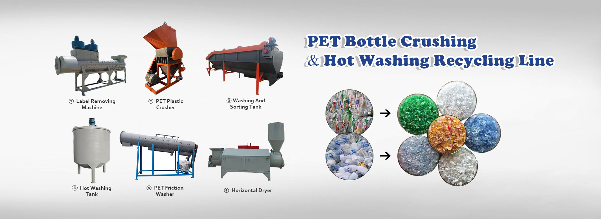 PET bottle recycling line