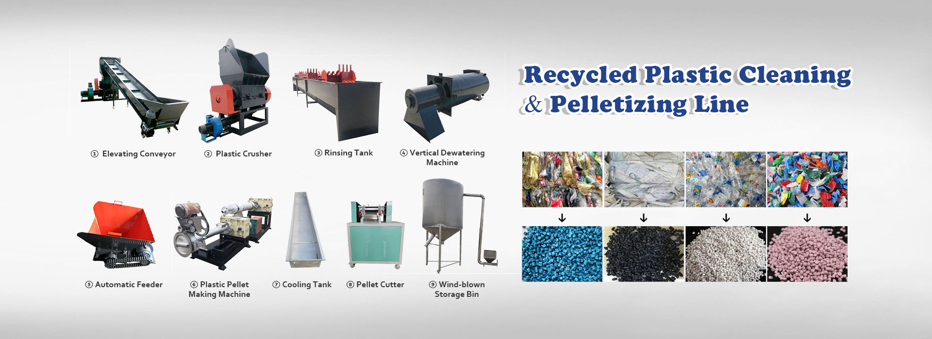 plastic pelletizing line